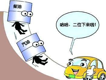 油價(jià)十二連跌對淬火油的影響